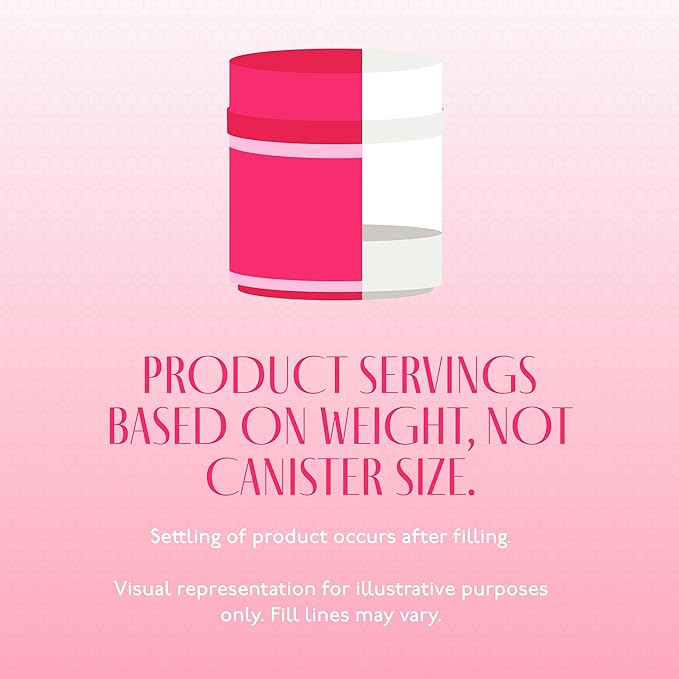 Strong + Sexy Fit, Weight and Diet Support Health Supplement, Workout Drink Powder for Natural Energy, Appetite Control, and Metabolism Support, Supplements for Women, Guava Colada Flavor, 30 SVG