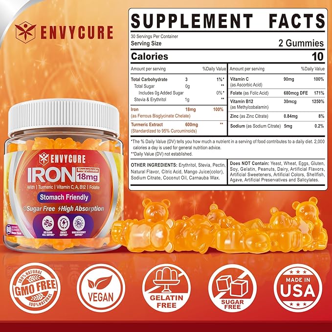 Sugar Free Iron Gummies 18mg for Women Men, Iron Bisglycinate Supplement Gummies with Vitamin C, Turmeric & Folate - Blood Builder for Iron Deficiency, Anemia & Energy, Non-Constipating (2 PACK)