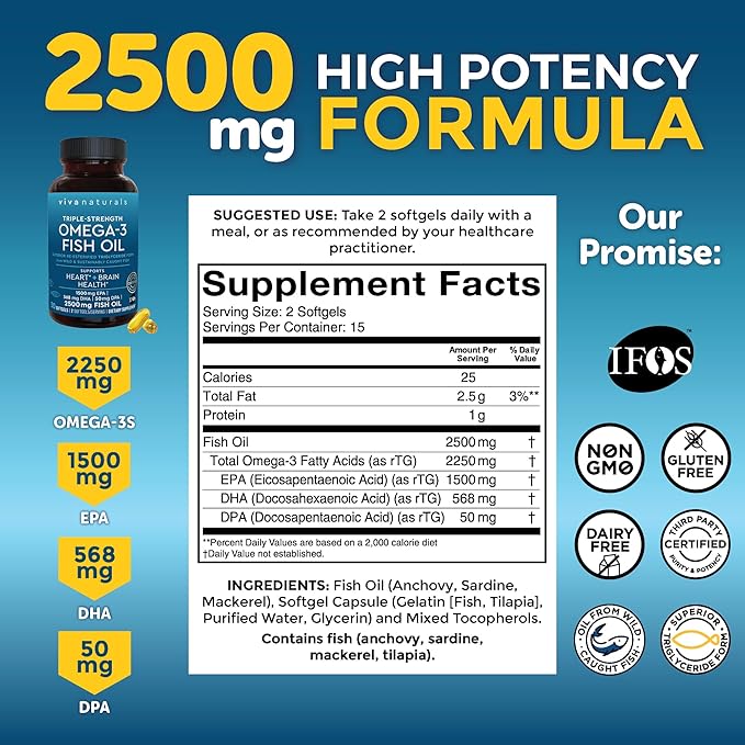Viva Naturals Triple Strength Omega 3 Fish Oil Supplement - 2500 mg Fish Oil with Re-Esterified Omega 3 Fatty Acids Including EPA, DHA DPA - 30 Pescatarian-Friendly Softgels