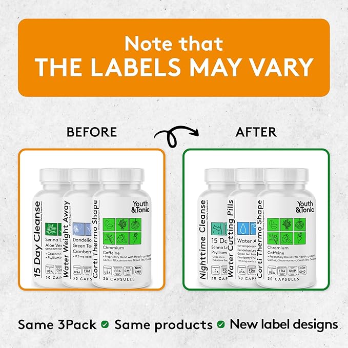 Youth & Tonic Dietary Discipline for Mindful Eating, Cleanse, Detox & Energy Support – Water Weight, Gut Cleanse & CortiThermo Shape for Metabolism, Loss of Body Fluids, Break The Plateau, 90 Pills
