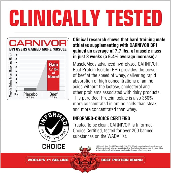 MuscleMeds Carnivor Beef Protein Isolate, 0 Lactose, 0 Sugar, 0 Fat, Halal Certified, Strawberry, 3.9lb, 56 Servings, 3.9lb