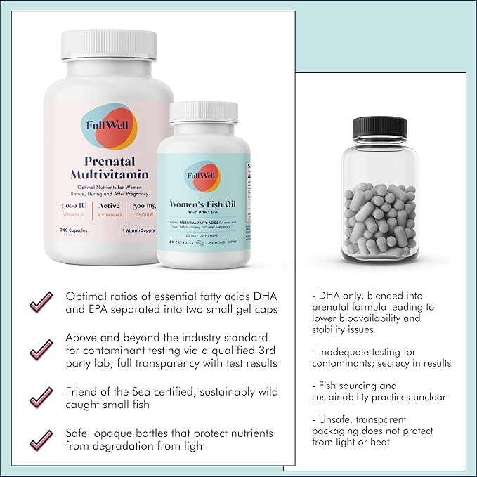 Prenatal Vitamin + DHA | Omega 3 Fish Oil with DHA & EPA for Brain Development & Nervous System Support | 26+ Vital Nutrients | Dietitian-formulated, Non-GMO, 3rd Party Tested, 30 Servings