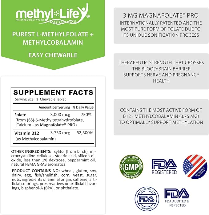 B-Methylated II, Pure Pharmaceutical Grade Professional Strength Active Folate and B12 (as Methylcobalamin, 3.75 mg) - 3 Months Supply. Chewables