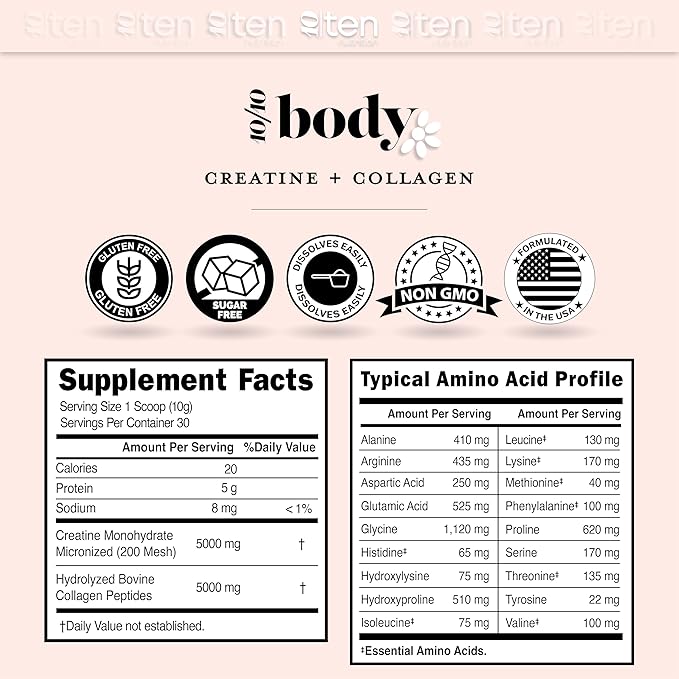 New - Creatine + Collagen for Women – Supports Lean Muscle Growth & Development, Booty Gain, Energy & Recovery – 5g Creatine Monohydrate Plus 5000mg Collagen Peptides Combo – Unflavored, 30 Servings