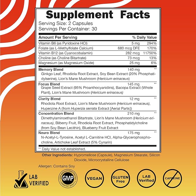 Vital Vitamins Brain Supplements for Memory & Focus - Brain Booster Plus Lion's Mane - Nootropic Brain Health - Memory, Clarity, Energy, Brain Fog - 60 Ct