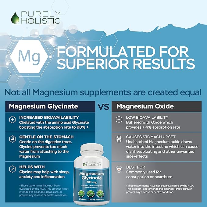 Magnesium Glycinate 400mg - 270 Magnesium Tablets (not Capsules) - 400 mg Elemental Magnesium - Highly Bioavailable - Vegan and Vegetarian - for Improved Sleep, Stress Relief & Cramp Defense
