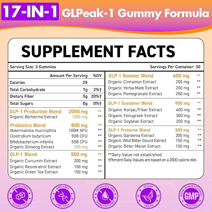 GLP Gummy | GLP-1 Supplement, GLP 1 Gummy with Akkermansia Probiotic, Berberine, Fiber Support GLP-1 Naturally, Zero-Sugar, Yuzu Flavor, GLP-1 Probiotic Gummies for Women & Men - 450 Count