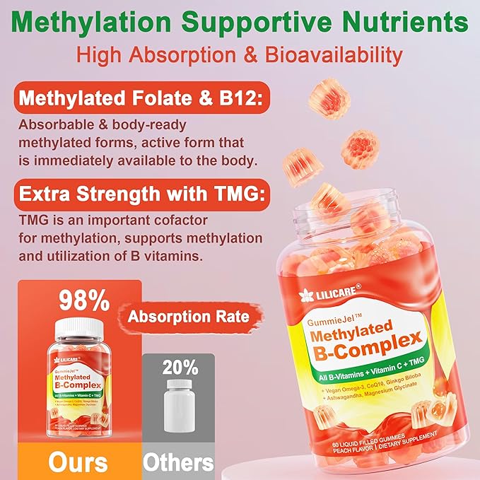 Vitamin B Complex Filled Gummies for Women & Men, Methylated B Complex w/Omega 3, Magnesium,CoQ10, Ashwagandha,Vitamin C, TMG -All B Vitamins- B1,B2,B3,B5,B6,B7,B9 Folate,B12,Inositol,PABA, Sugar Free