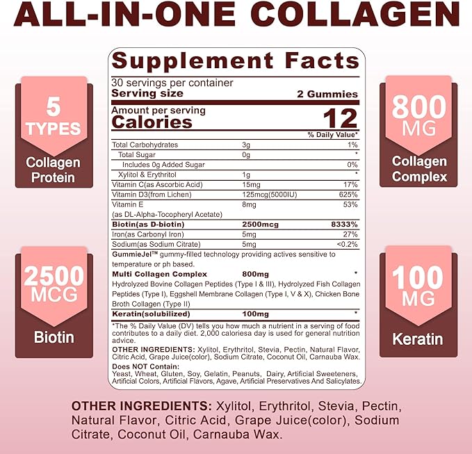 Hydrolyzed Collagen Peptides Gummies 800mg, Sugar Free Multi Peptides Type I II III V & X, Plus Biotin, Keratin & Vitamin for Women Men Healthy Skin Hair Nails, Bone & Joint Support