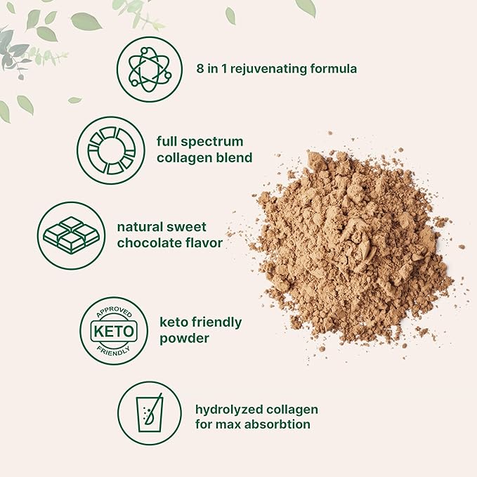 Multi Collagen Protein Powder, 2 Pounds – Type I,II,III,V,X with Biotin, Hyaluronic Acid, Vitamin C – Chocolate Flavored Collagen Peptides – Keto & Paleo Friendly, Easy Dissolve, Non-GMO