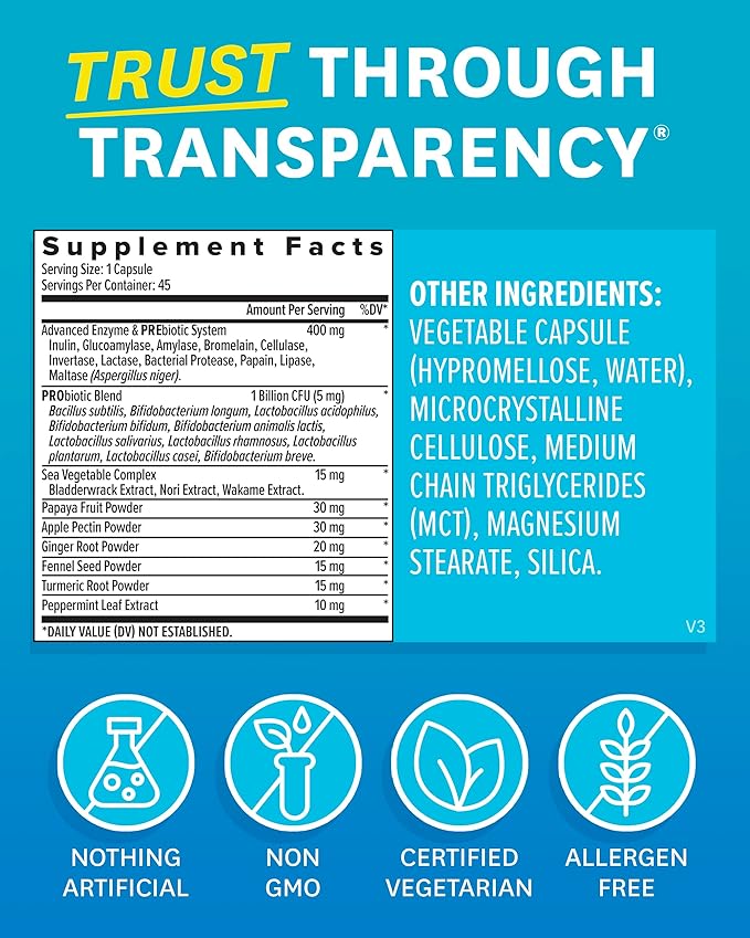 Zenwise Health Digestive Enzymes for Gut Health - Probiotic Multi Enzymes with Prebiotics and Probiotics for Women and Men for Digestive Health and Bloating Relief, Daily Enzymes for Digestion -45 CT