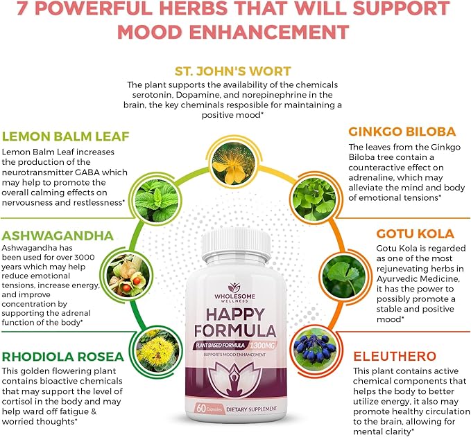 Wholesome Wellness Happy Formula Natural Formula Relief Supplement for Women & Men | 60 Capsules