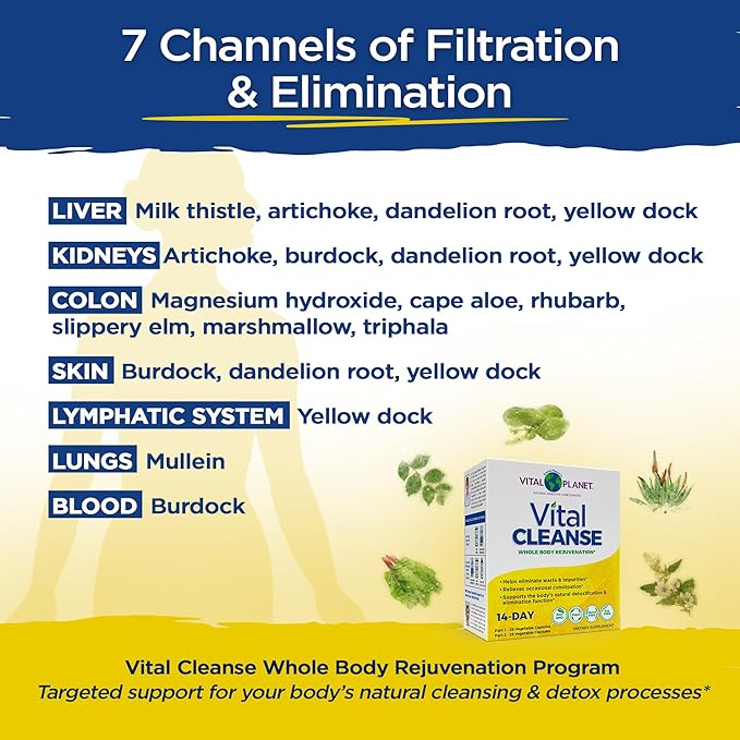 Vital Planet - Vital Cleanse with Milk Thistle, Magnesium, Cape Aloe and Herbs, Natural Supplement for Occasional Constipation and Healthy Elimination, 2-Part - 14 Day Kit, 56 Capsules