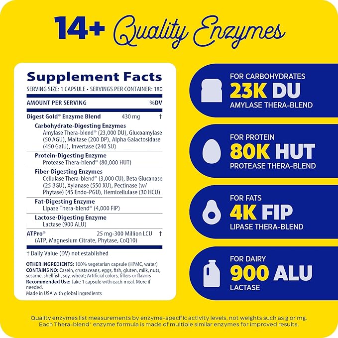 Enzymedica Digest Gold + ATPro, Maximum Strength Digestive Enzymes, Helps Digest Large Meals for Instant Bloating Relief, 180 Count