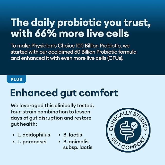 Physician's CHOICE 100 Billion Advanced Probiotic - 16 Strains + Organic Prebiotics - Digestive & Gut Health - Supports Occasional Constipation, Diarrhea, Gas & Bloating - Probiotics for Women & Men