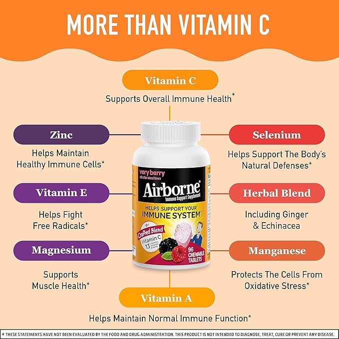 Airborne 1000mg Vitamin C Chewable Tablets with Zinc, Immune Support Supplement with Powerful Antioxidants Vitamins A C & E - 96 Chewable Tablets, Very Berry Flavor