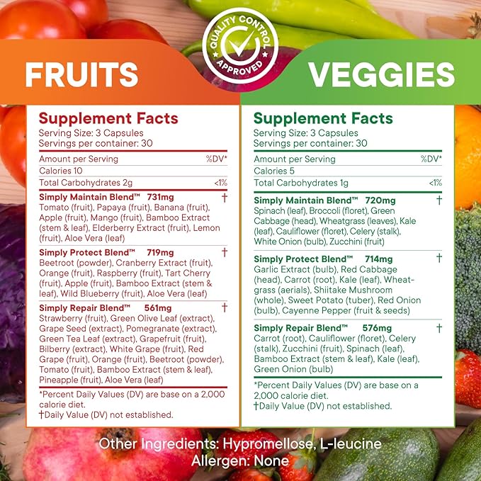 Simply Nature's Promise - Packed with Over 40 Different Fruits & Vegetables - Made with Whole Food Superfoods - with Aloe Vera - 100% Soy Free – 180 Capsules