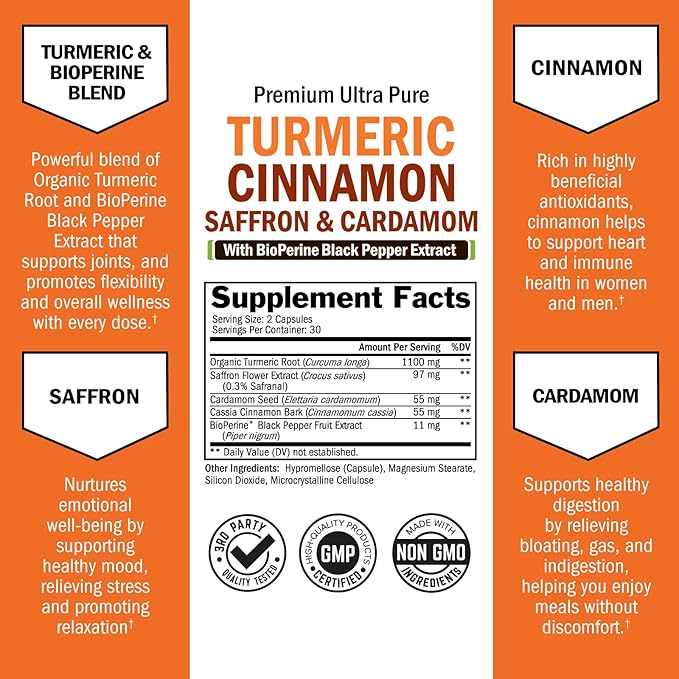 Turmeric Supplement with Saffron, Cinnamon and Cardamom Plus BioPerine Black Pepper Extract for Optimal Absorption, Natural Tumeric Curcumin Joint Support Supplement for Women and Men, 60 Capsules