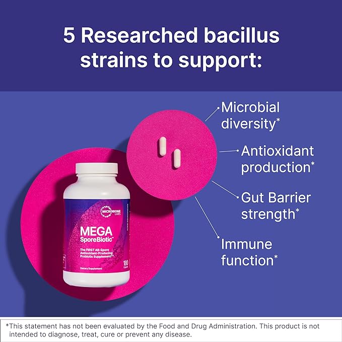 Microbiome Labs MegaSporeBiotic Probiotics for Women & Men - Spore Based Probiotic Nutritional Supplements for Digestive & Gut Health Support - Shelf Stable & Travel-Friendly (180 Capsules)