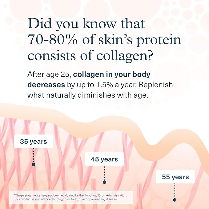 Youtheory Collagen Powder - Premium Collagen Supplement with Vitamin C & Biotin - Supports Healthy Hair, Nails, Skin & Joints* - Dairy, Soy & Gluten Free - Vanilla, .27 oz (21 Pack)