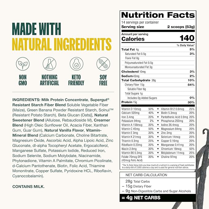 Supergut Prebiotic Shakes | Meal Replacement | Boost GLP-1 | High Protein and Fiber | No Added Sugar | Keto Food, Meal, Snack (Vanilla, 14 servings)