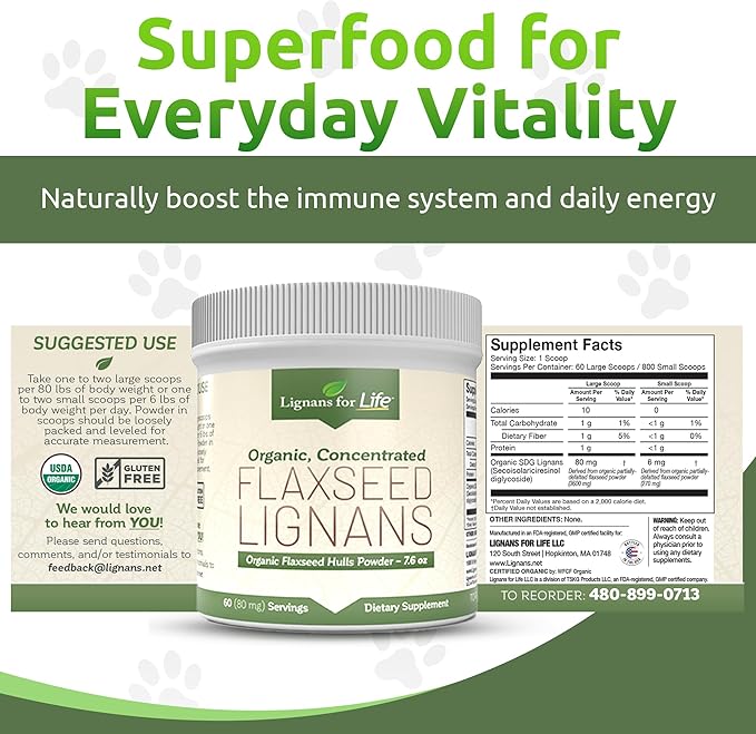 Lignans for Life - Natural Bulk Ground Flaxseed Powder - Omega 3 & 6 Fatty Acids Filled High Fiber Antioxidants - Support Healthy Heart & Hair, Healthy Immune System - 60 Servings 80mg per tab, 2 Pack