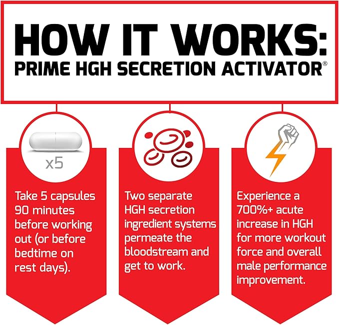 FORCE FACTOR Prime HGH Secretion Activator Supplement for Men with L-Arginine and L-Glutamine to Trigger HGH Production, Boost Workout Force, and Improve Athletic Performance, 150 Capsules