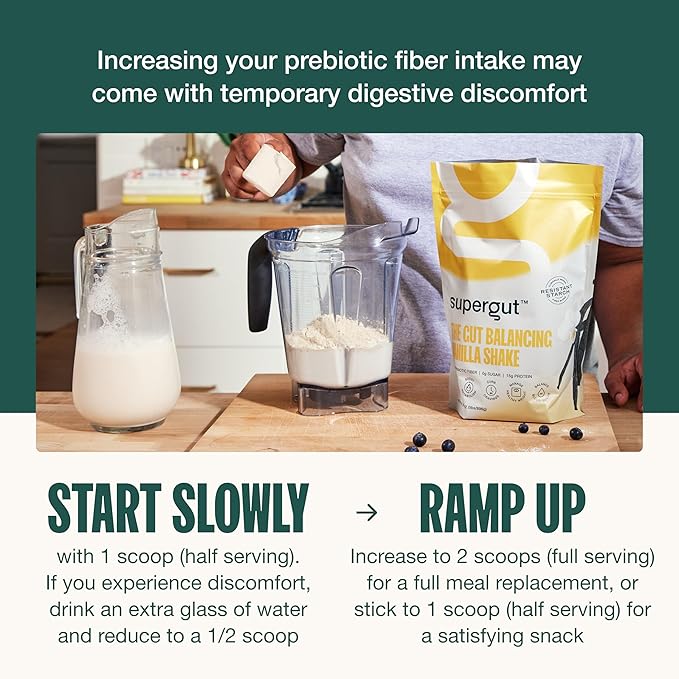 Supergut Prebiotic Shakes | Meal Replacement | Boost GLP-1 | High Protein and Fiber | No Added Sugar | Keto Food, Meal, Snack (Strawberry, 14 servings)