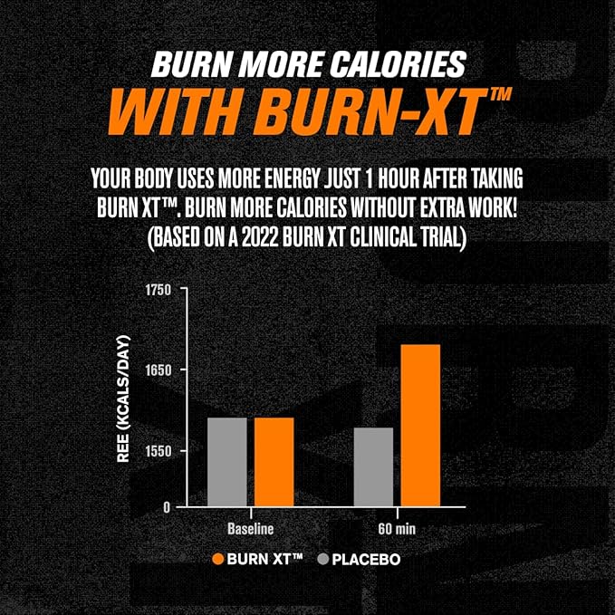 Jacked Factory Burn-XT Clinically Studied Fat Burner & Weight Loss Supplement - Appetite Suppressant & Energy Booster - with Acetyl L-Carnitine, Green Tea Extract and More - 120 Natural Diet Pills