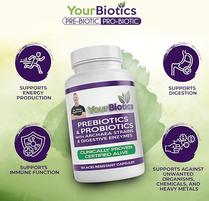 YourBiotics Prebiotics and Probiotics for Men & Women - Digestive Enzymes with Probiotics and Prebiotics Acid Resistant - Women & Mens Probiotics for Gut Health Immune Support & Digestion - 60 Count