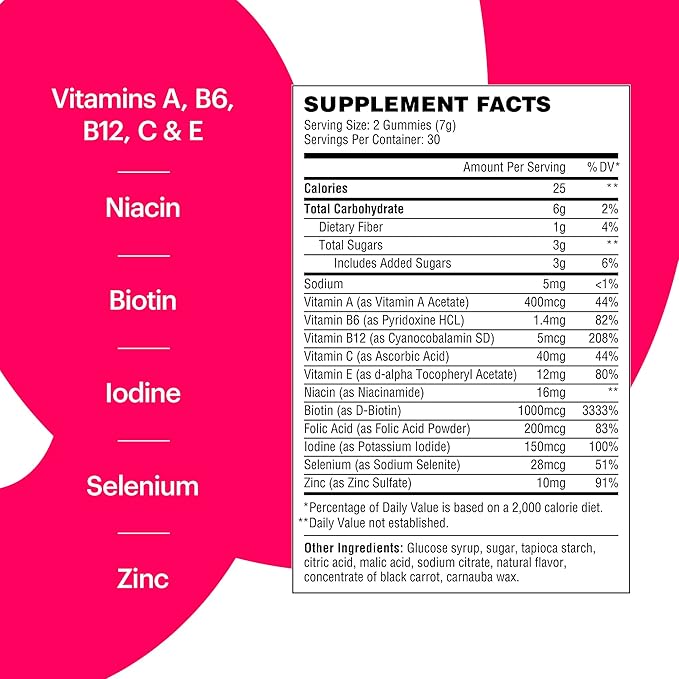 Wellthy Daily Multivitamin Gummy, Vegan Chewable Vitamins for Women & Men with Zinc, Biotin, Selenium, and Niacin for Skin, Nail, and Hair Support (Raspberry Flavor, 30 Day)
