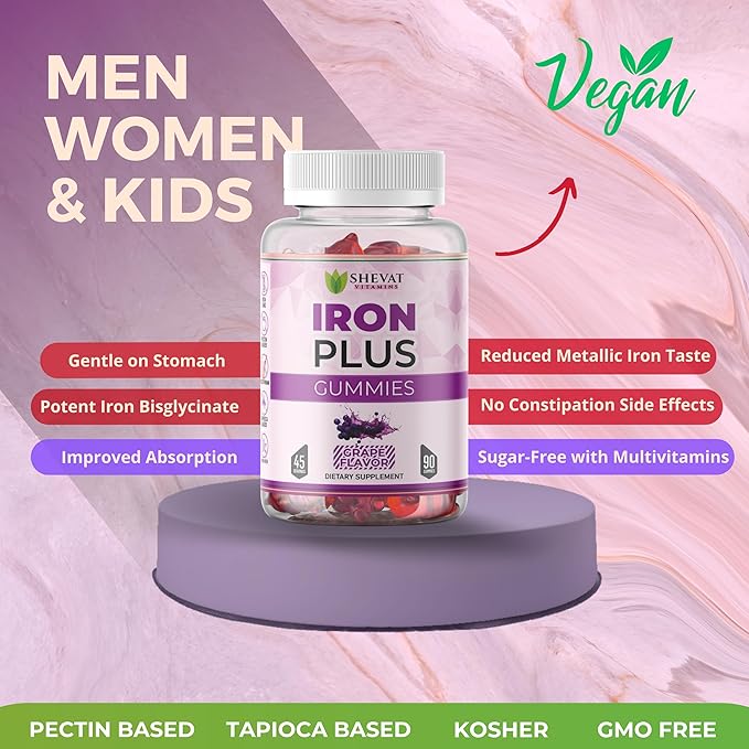 Family Iron Gummies for Women, Men & Kids– Chewable Iron Supplements for Women Anemia & Men – Kids Iron Gummies with Iron Vitamins for Women – Vegan,Gluten-Free(Grape Flavor) Immune Support – USA Made