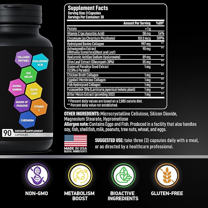 Thermogenic Multi Collagen Burn Capsules - Advanced Collagen Complex Type I, II, III, V, X Collagen for Cellulite Defense - Hydrolyzed Collagen Peptides Plus Hyaluronic Acid - 90 Collagenic Burn Caps