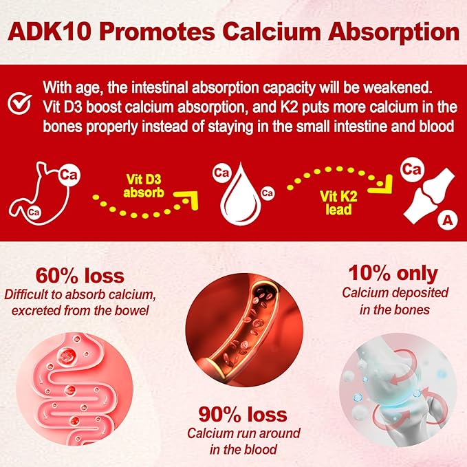 Vitamin A D3 K2 Gummies 5000IU / 10,000 IU D3 with Calcium Magnesium Zinc, ADK 10 Vitamin Supplement K2 MK-7 500mcg for Calcium Absorption, Increase Bone Density, Muscle, Teeth, Immune Health, 2Packs