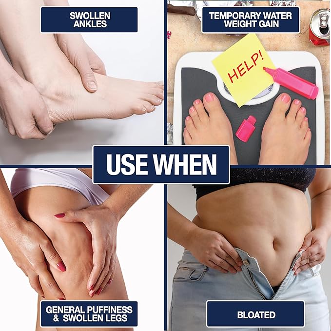 Water Away - Water Retention and Flushing, Aids in Water Relief & Water Loss for Swollen Ankles Feet, Legs or Bloating - Fast Acting Water Away Pills for Women and Men (90 Capsules)