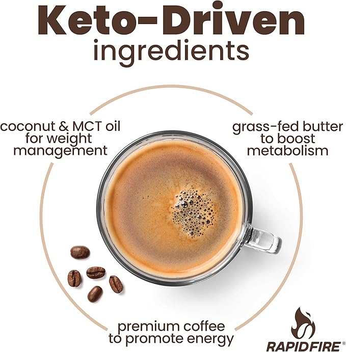 Rapidfire Caramel Macchiato Ketogenic High Performance Keto Coffee Pods, Supports Energy & Metabolism, Weight Management, Single Serve K Cup, Brown, 16 Count