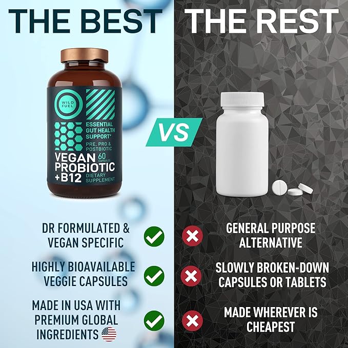 Vegan Probiotic Plus B12-22 Billion CFU Synbiotics Probiotics & Prebiotic for IBS, Digestive & Gut Health, Mood Support - B12 with FOS Pre Pro Post Biotics for Women & Men - 60 Gluten-Free Capsules