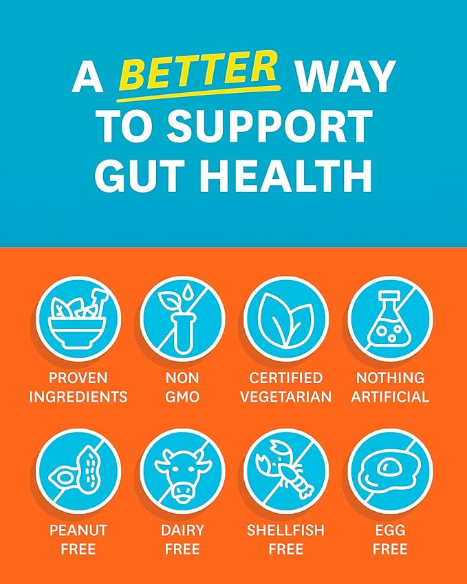 Zenwise Health NO Bloat Probiotics for Women and Men Digestive Health with Ginger, Dandelion, and Lactase, Digestive Enzymes for Gas and Bloating Relief - Vegan Water Retention Pills - 100 CT