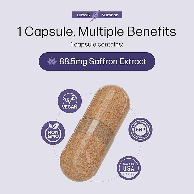 Pure Saffron Extract - Appetite Suppressant for Weight Loss Women & Men - Natural Hunger & Craving Control Supplement - Saffron Supplements for Energy & Mood Lift - 90 Capsules - Made in USA