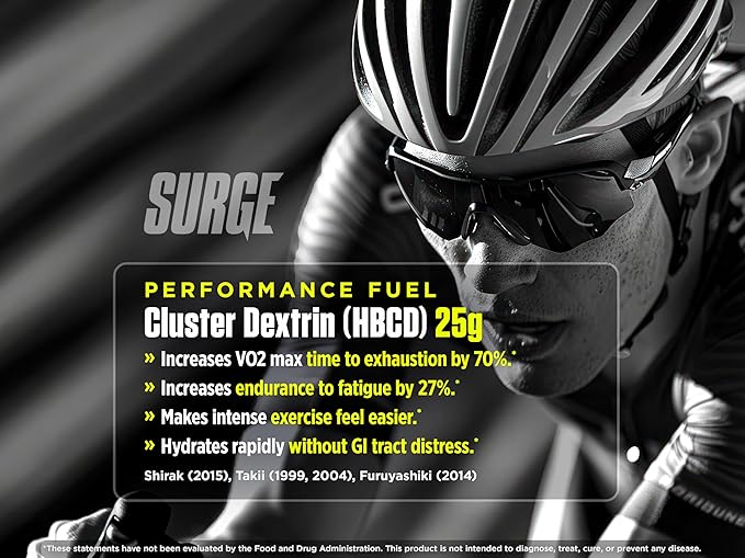 Biotest Surge Intra Performance - 50g Muscle Fuel with Cluster Dextrin & Beta-Alanine for Power, Gains & Recovery - 20 Servings, Lemon (2.43 lb)