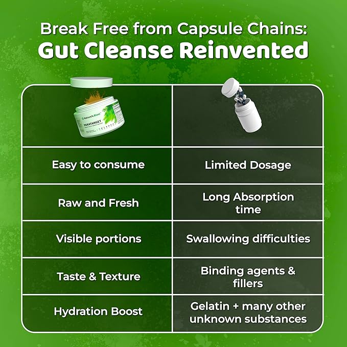 ParaTarget - Gut Cleanse Powder Supplement - Intestinal Gut Health Formula with Black Walnut, Wormwood, Turmeric & More - Natural Wellness Supplements for Women & Men - 30 Servings
