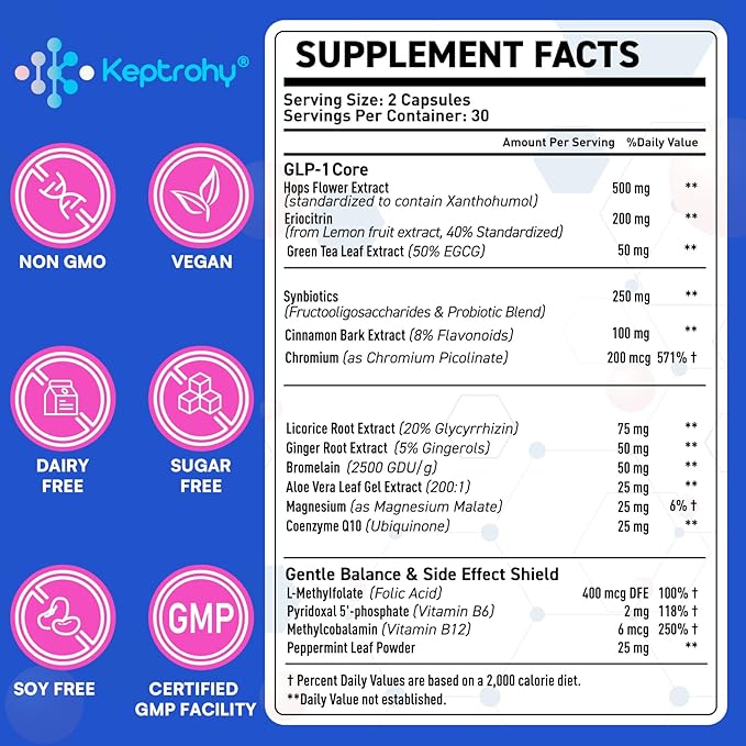 GLP-1 Supplement for Women and Men, GLP-1 Supplement | GLP-1 Support, GLP Support Core with Hops Extract, Synbiotics, Eriocitrin Support GLP-1 Level Naturally, Natural, Take Before Meal - 1 Pack