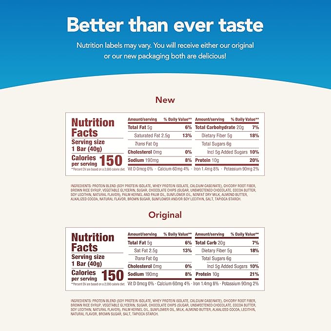 think! Protein Bars with Chicory Root for Fiber, Digestive Support, Gluten Free with Whey Protein Isolate, Chocolate Chip, Snack Bars without Artificial Sweeteners, 1.4 Oz (10 Count)