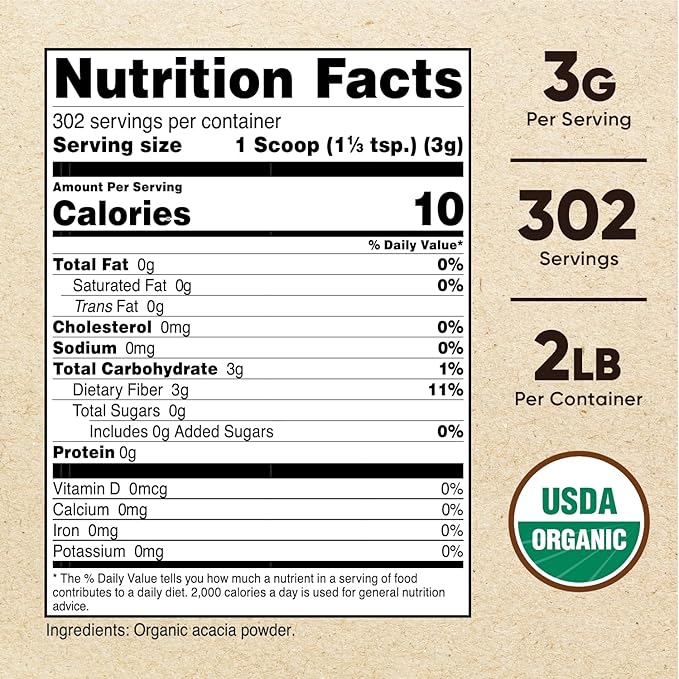 Nutricost Organic Acacia Fiber Powder (2 LB) - USDA Certified Organic, Non-GMO, Gluten Free