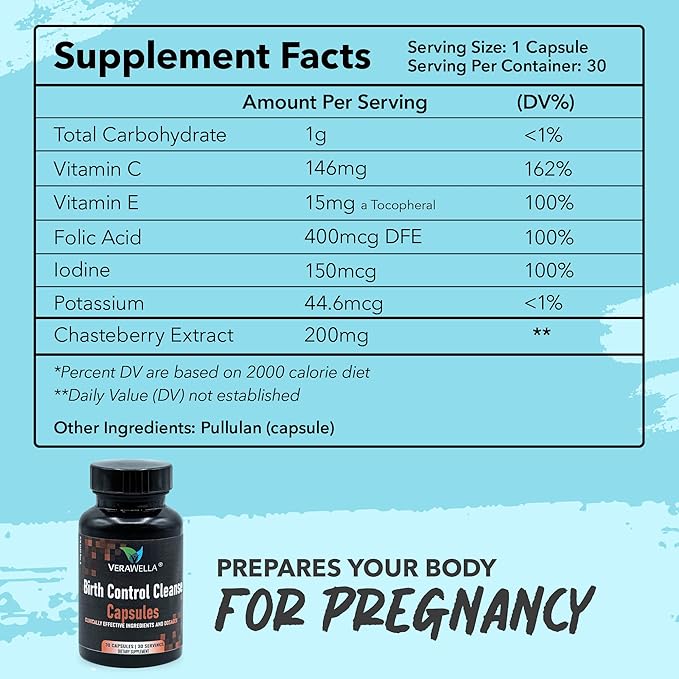 Birth Control Cleanse, Fertility Support & Hormone Balance for Women with Folic Acid, Vitamin C, Vitamin E, Iodine, Potassium, and Chasteberry Extract, 30 Capsules
