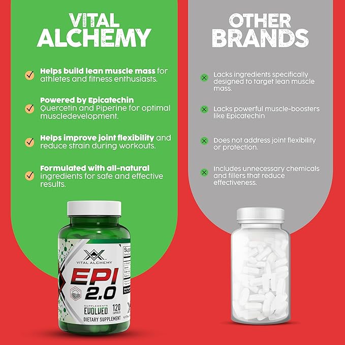 Vital Alchemy Epi 2.0 - Hard Lean Muscle Mass Gainer and Strength Booster | Epicatechin with Quercetin Supplements and Piperine- Joint Support Supplement - 2 Capsules Per Day (120 Capsules)