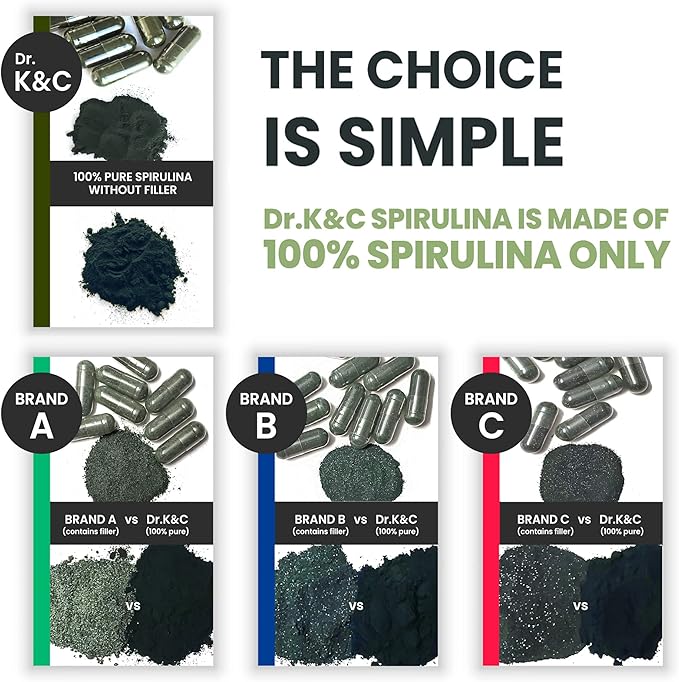 Dr.K&C Organic Spirulina Superfood Supplement – Pure Natural Blue Green Microalgae 600 mg 120 Veggie Capsules Health Immune System Antioxidants Protein Fiber No Filler Non GMO Vegan