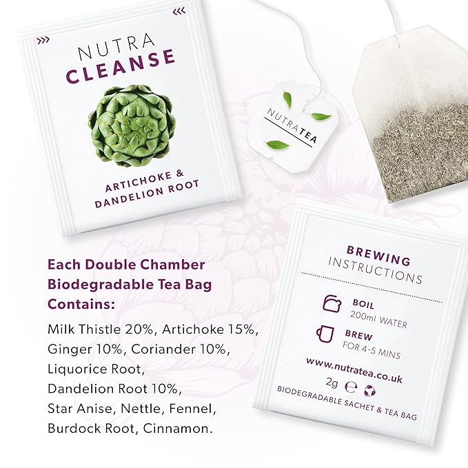 NUTRACLEANSE - Detox Tea | Colon Cleanse Tea | Constipation Tea - Full Body Detox Cleanse – Includes Dandelion Root, Milk Thistle and Burdock Root - 20 Enveloped Tea Bags - by Nutra Tea - Herbal Tea