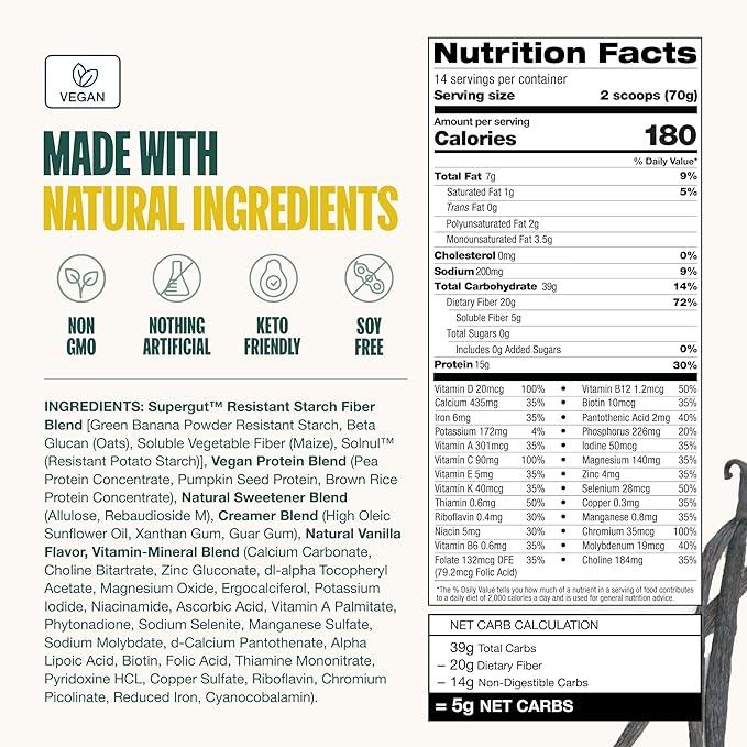 Supergut Prebiotic Shakes | Meal Replacement | Boost GLP-1 | High Protein and Fiber | No Added Sugar | Keto Food, Meal, Snack (Vegan Vanilla, 14 servings)