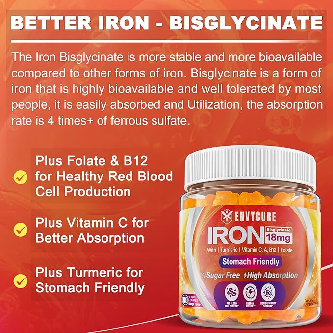 Sugar Free Iron Gummies 18mg for Women Men, Iron Bisglycinate Supplement Gummies with Vitamin C, Turmeric & Folate - Blood Builder for Iron Deficiency, Anemia & Energy, Non-Constipating (2 PACK)